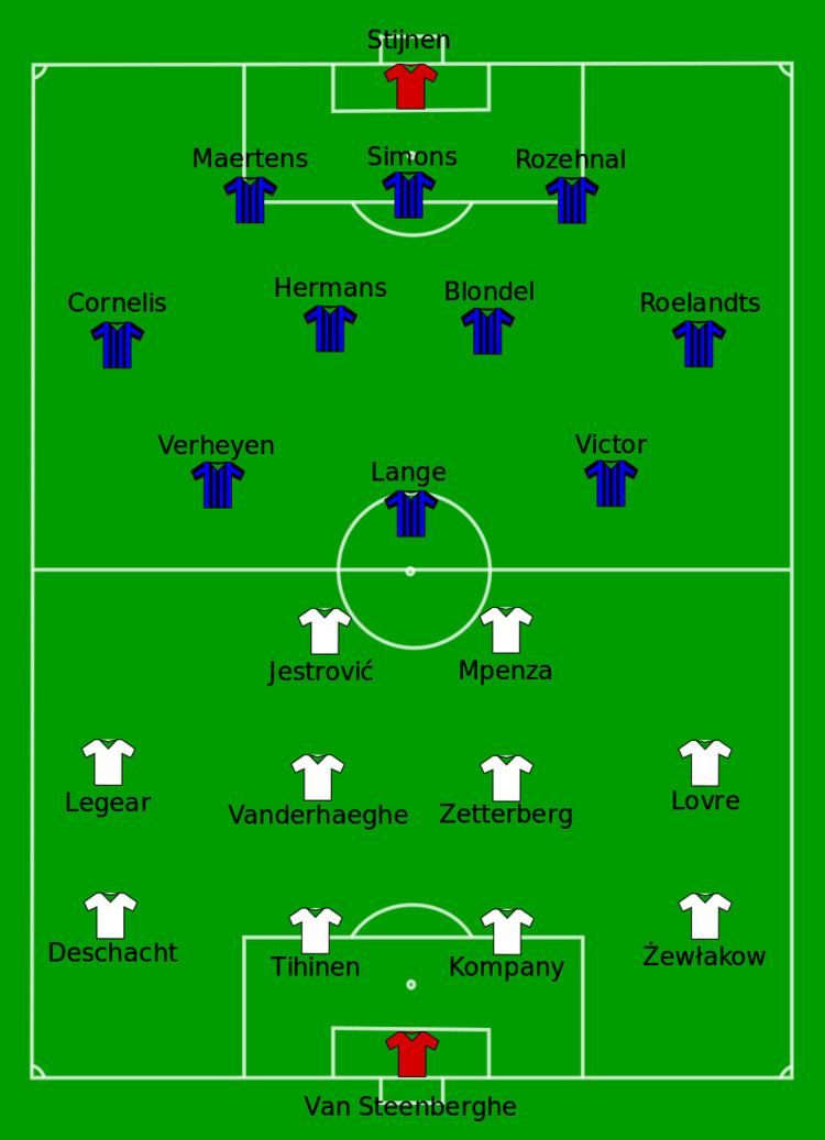 2004 Belgian Super Cup