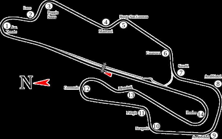 2004 Italian motorcycle Grand Prix