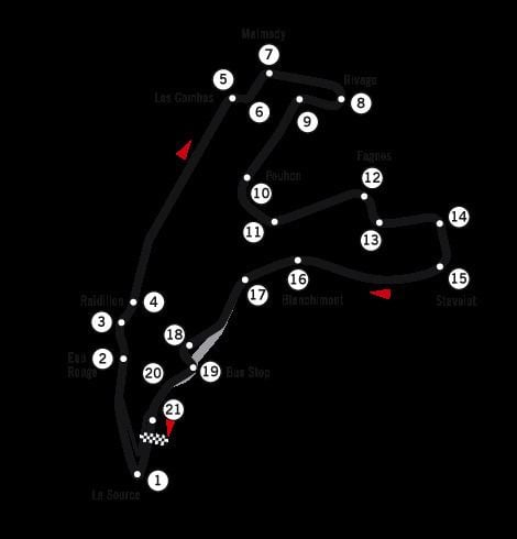 2005 Belgian Grand Prix