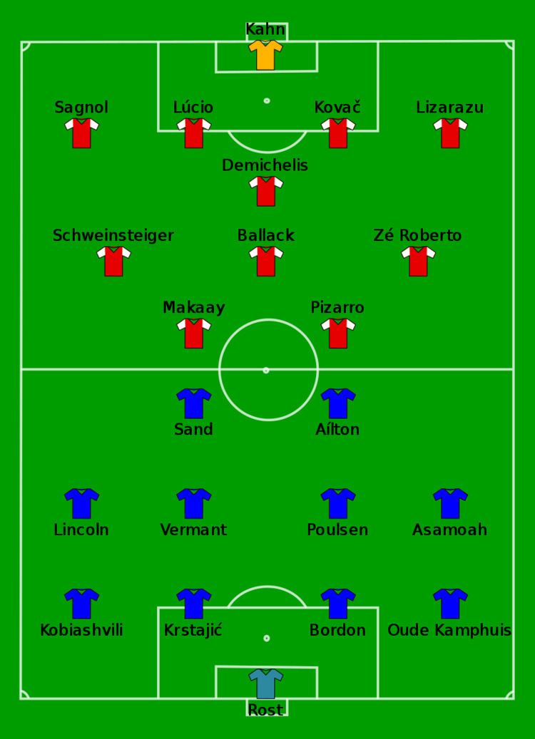 2005 DFB-Pokal Final