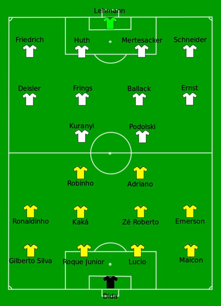 2005 FIFA Confederations Cup knockout stage