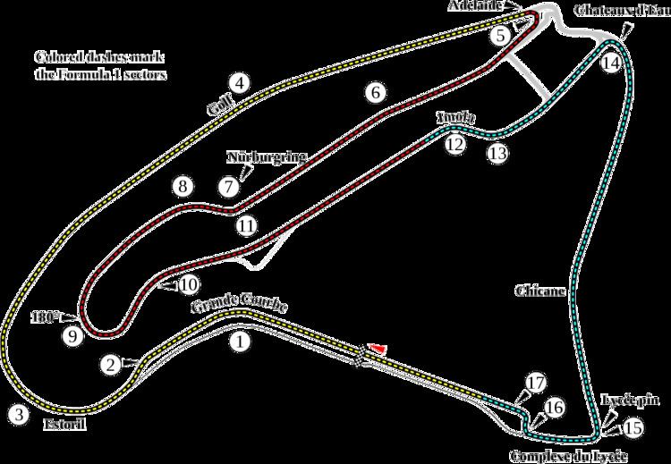 2005 Magny-Cours GP2 Series round