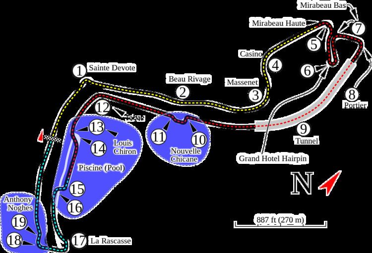 2005 Monaco GP2 Series round