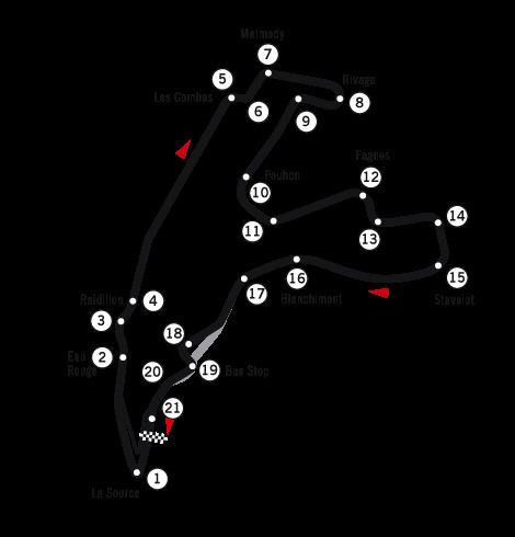2005 Spa-Francorchamps GP2 Series round