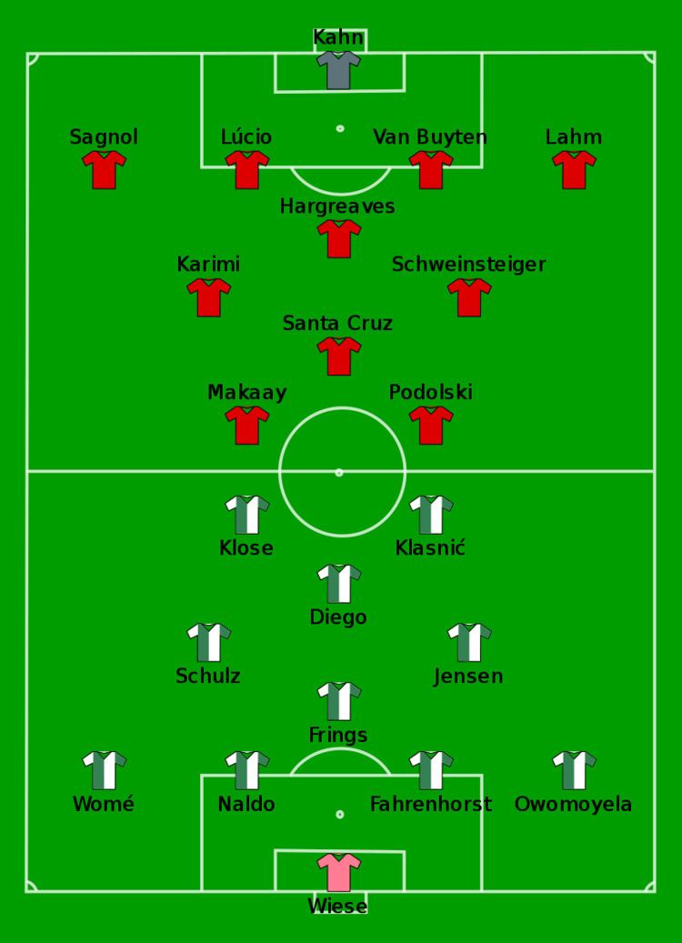2006 DFL-Ligapokal Final