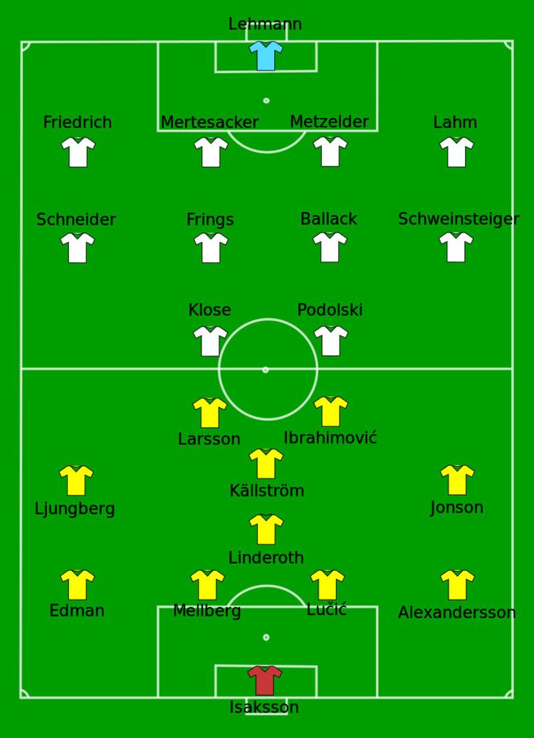 2006 FIFA World Cup knockout stage
