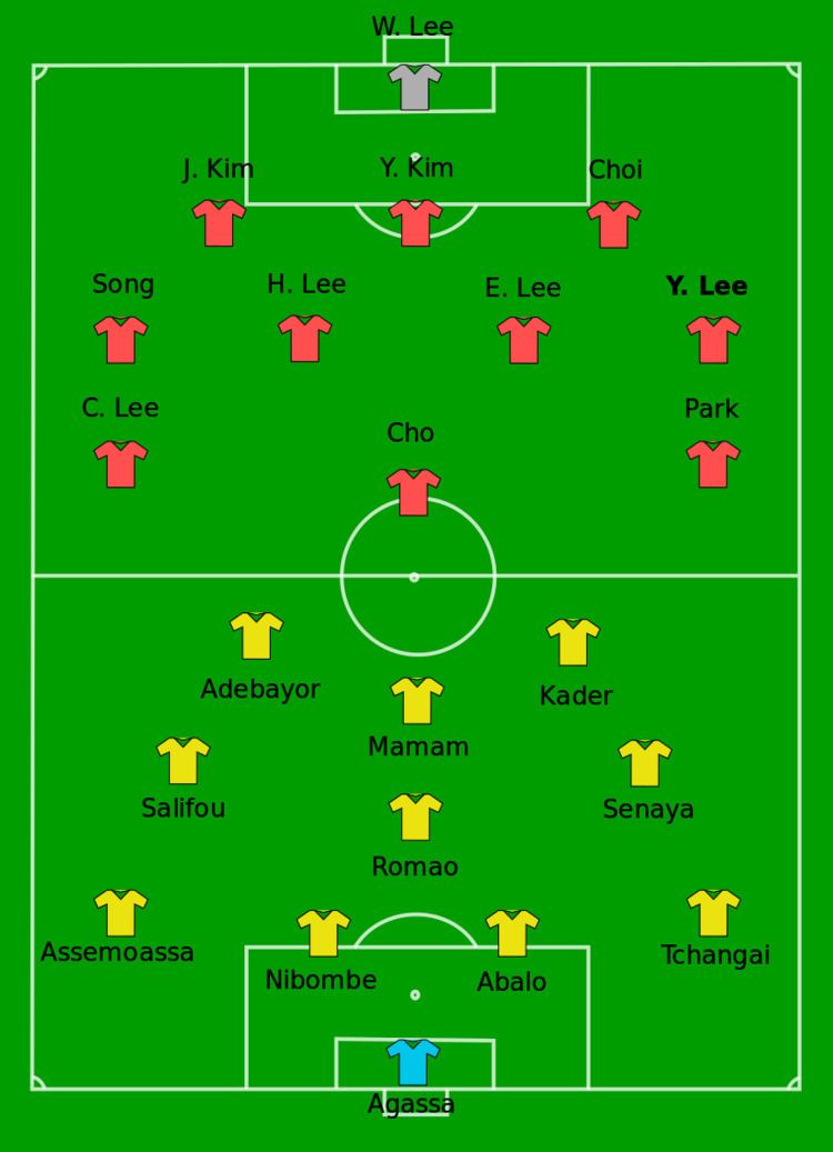 2006 South Korea national football team season