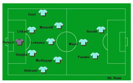 2006–07 S.S. Lazio season