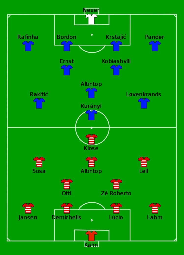 2007 DFL-Ligapokal Final