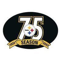 2007 Pittsburgh Steelers season httpsuploadwikimediaorgwikipediaenthumb7