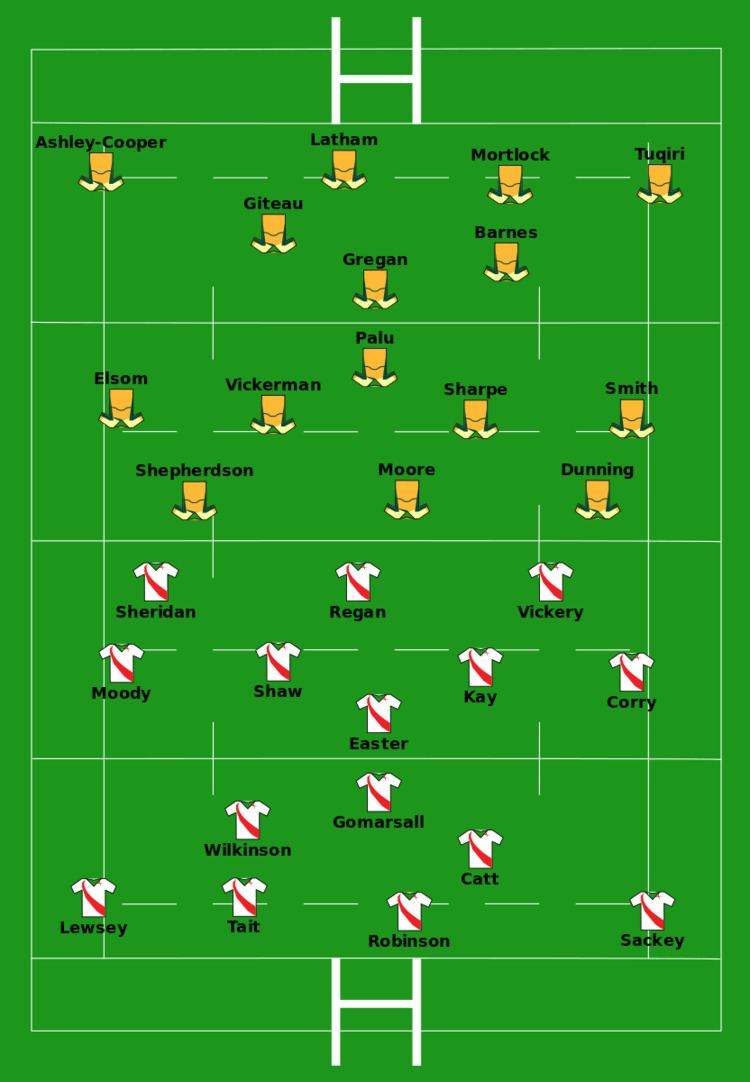 2007 Rugby World Cup knockout stage