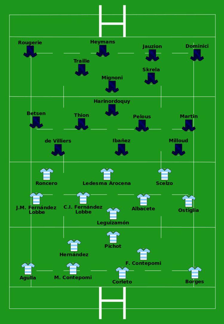 2007 Rugby World Cup Pool D