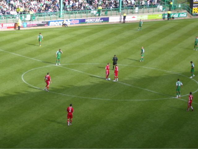 2007–08 Hibernian F.C. season