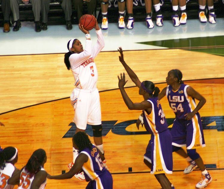 2007–08 Tennessee Lady Volunteers basketball team