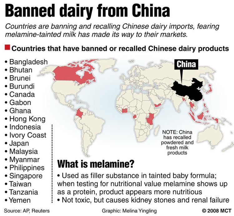 2008 Chinese milk scandal wwwchiangraitimescomwpcontentuploads201305