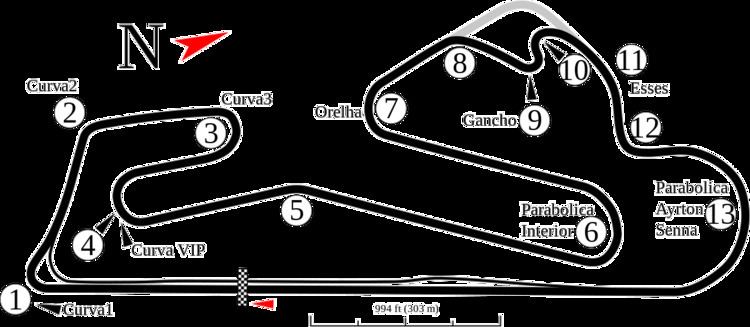 2008 Estoril Superleague Formula round