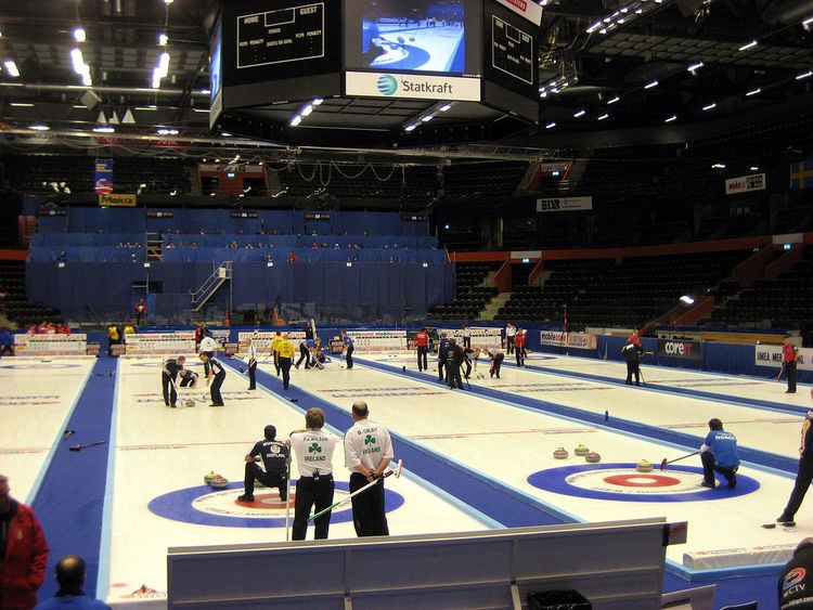 2008 European Curling Championships