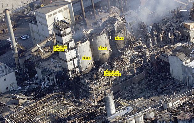 2008 Georgia sugar refinery explosion Explosion Savages Massive Sugar Mill What Went Wrong