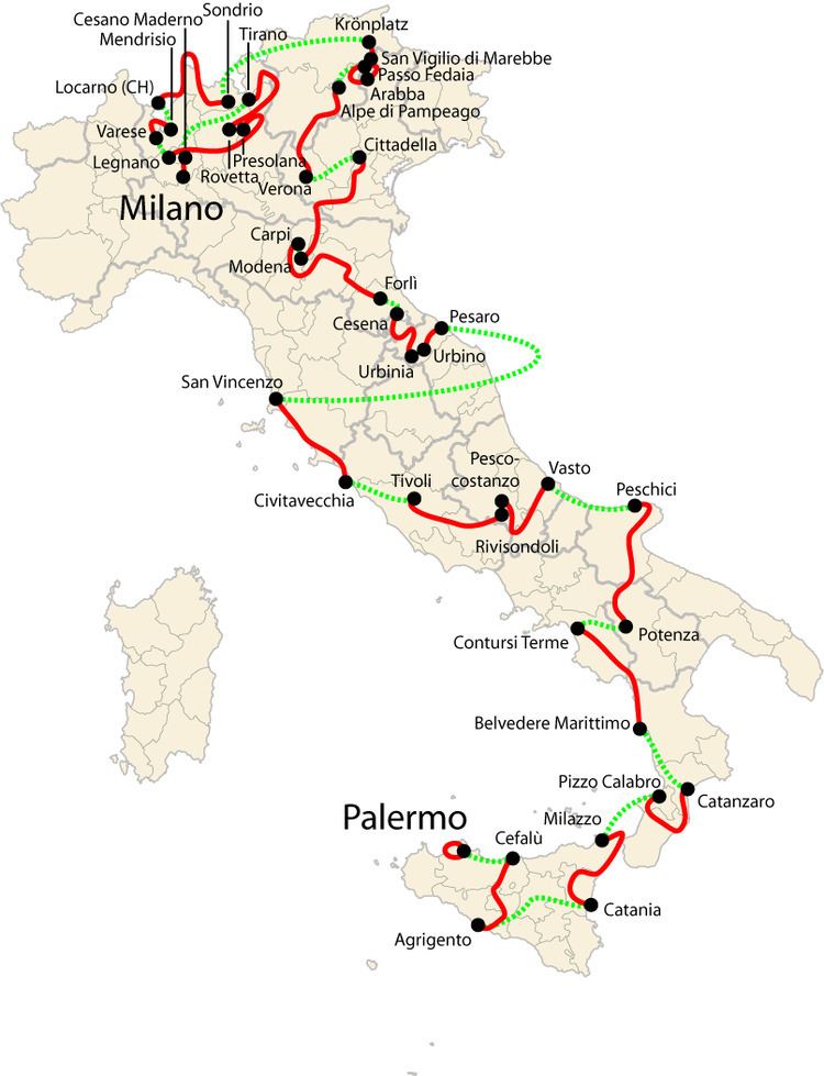 2008 Giro d'Italia
