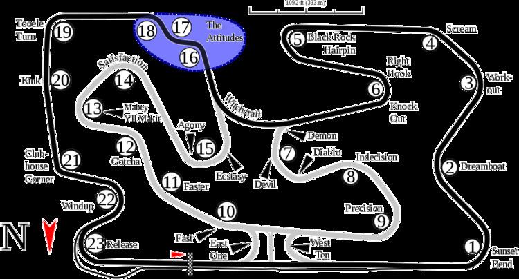 2008 Miller Superbike World Championship round