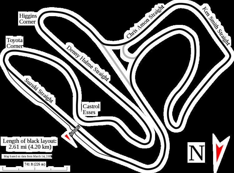 2008 New Zealand Grand Prix