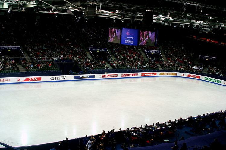 2008 World Figure Skating Championships