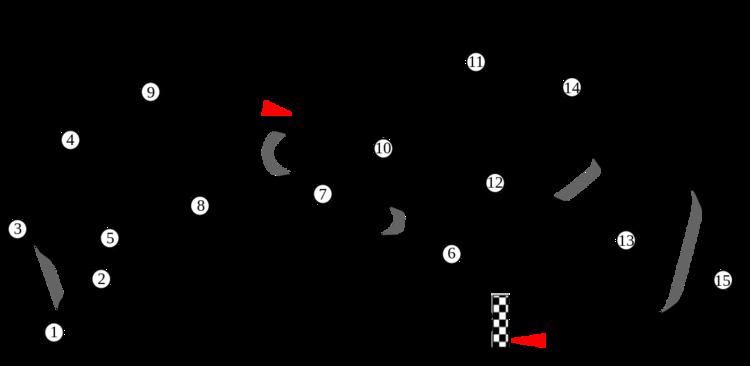 2009 Algarve GP2 Series round