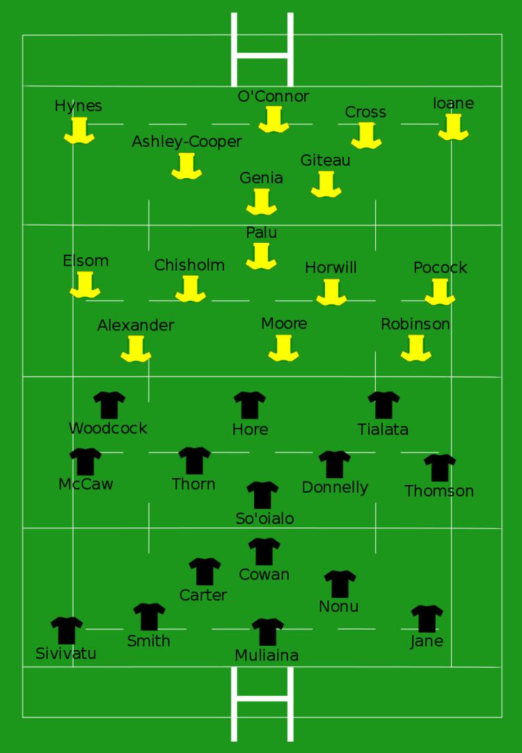 2009 end-of-year rugby union internationals
