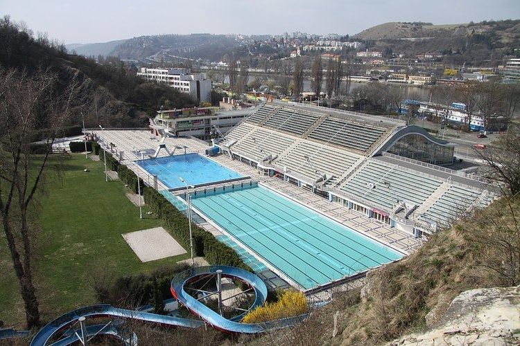 2009 European Junior Swimming Championships