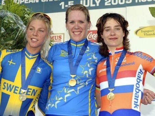 2009 European Road Championships – Women's under-23 time trial