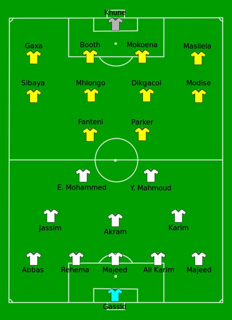 2009 FIFA Confederations Cup Group A