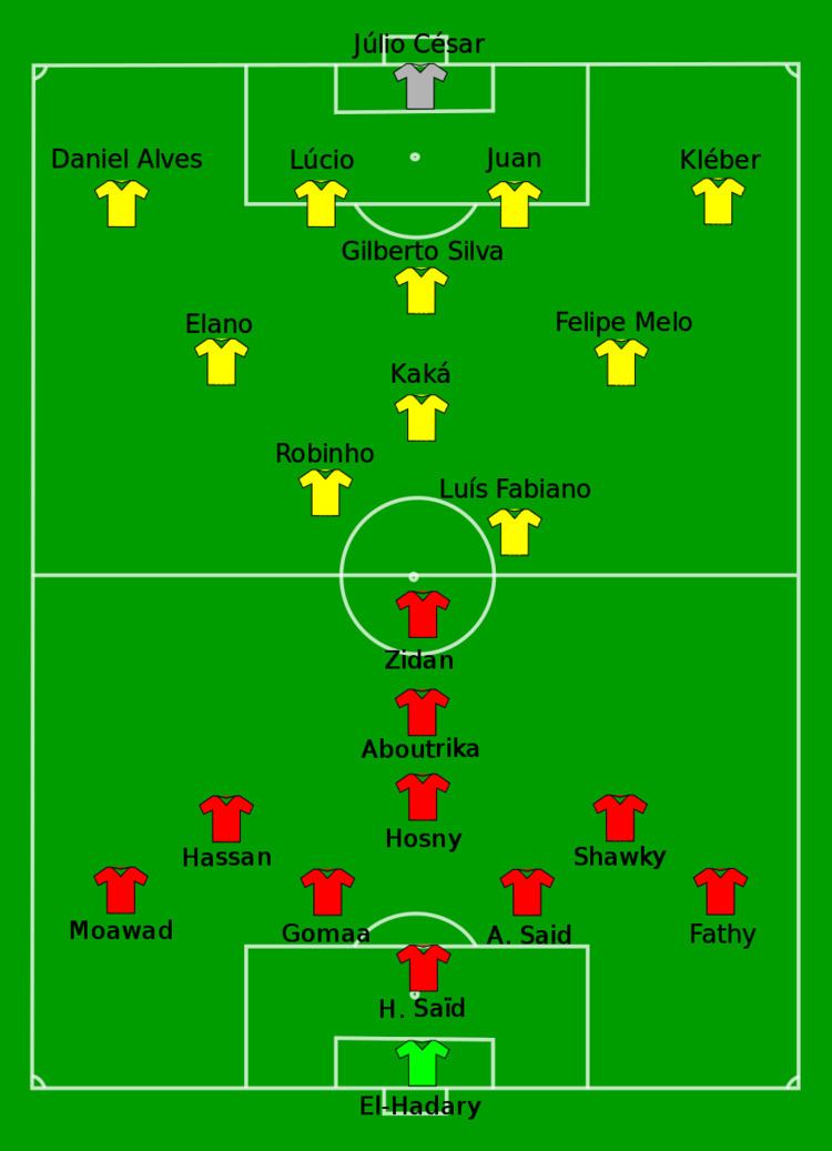 2009 FIFA Confederations Cup Group B