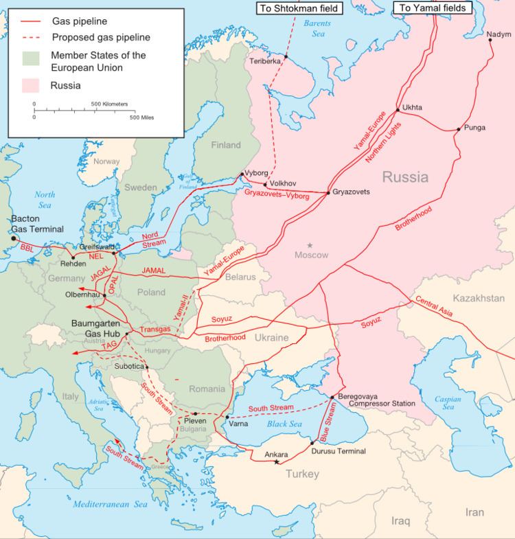 2009 Russia–Ukraine gas dispute