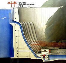 2009 Sayano–Shushenskaya power station accident httpsuploadwikimediaorgwikipediacommonsthu