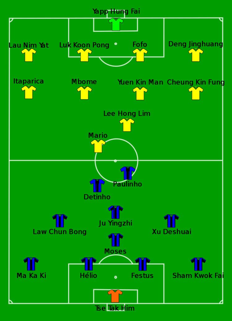 2009–10 Hong Kong FA Cup