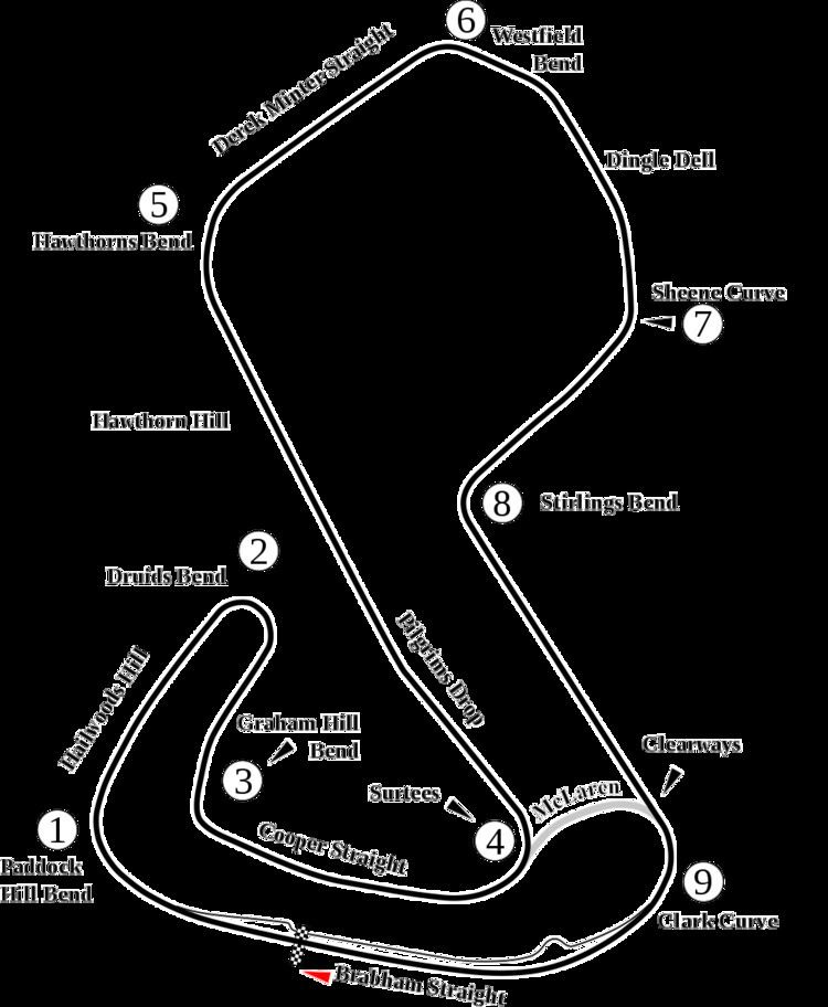 2010 Brands Hatch Superleague Formula round