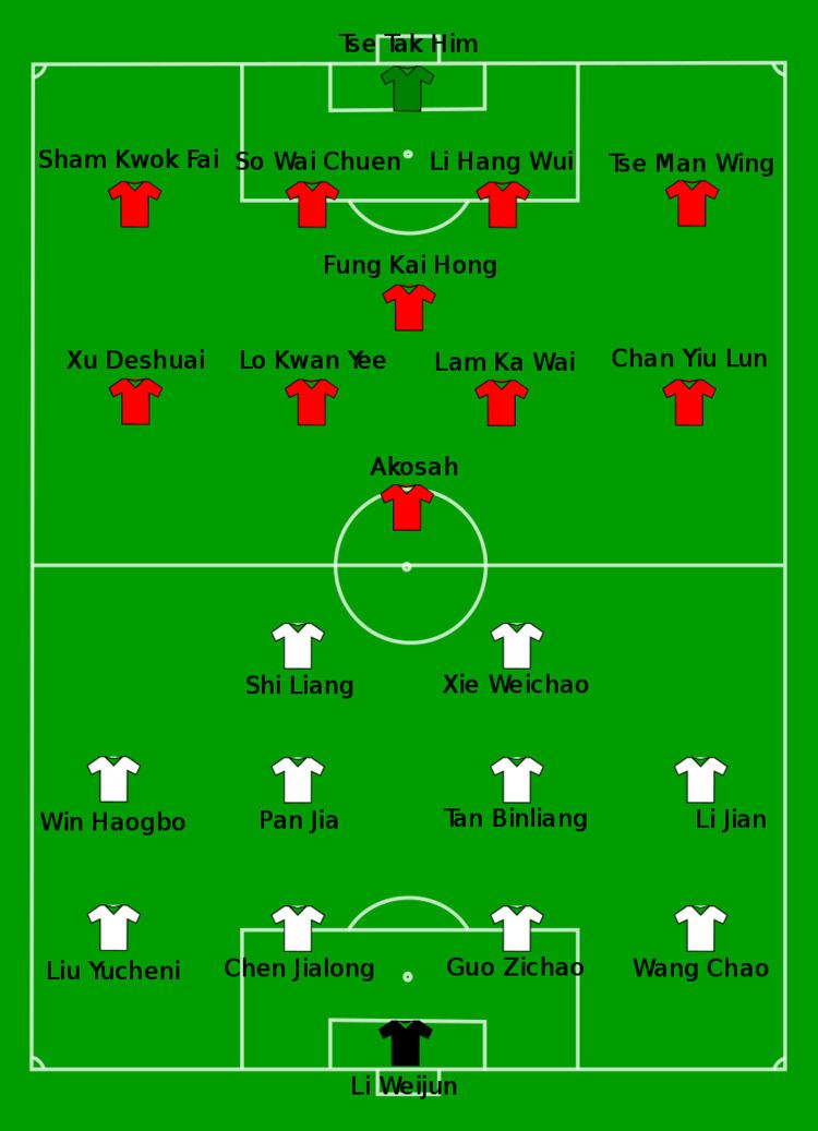 2010 Guangdong–Hong Kong Cup