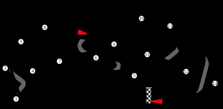2010 Portimão Superleague Formula round