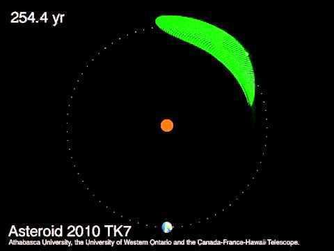 2010 TK7 Earth39s first Trojan asteroid 2010 TK7 orbit YouTube
