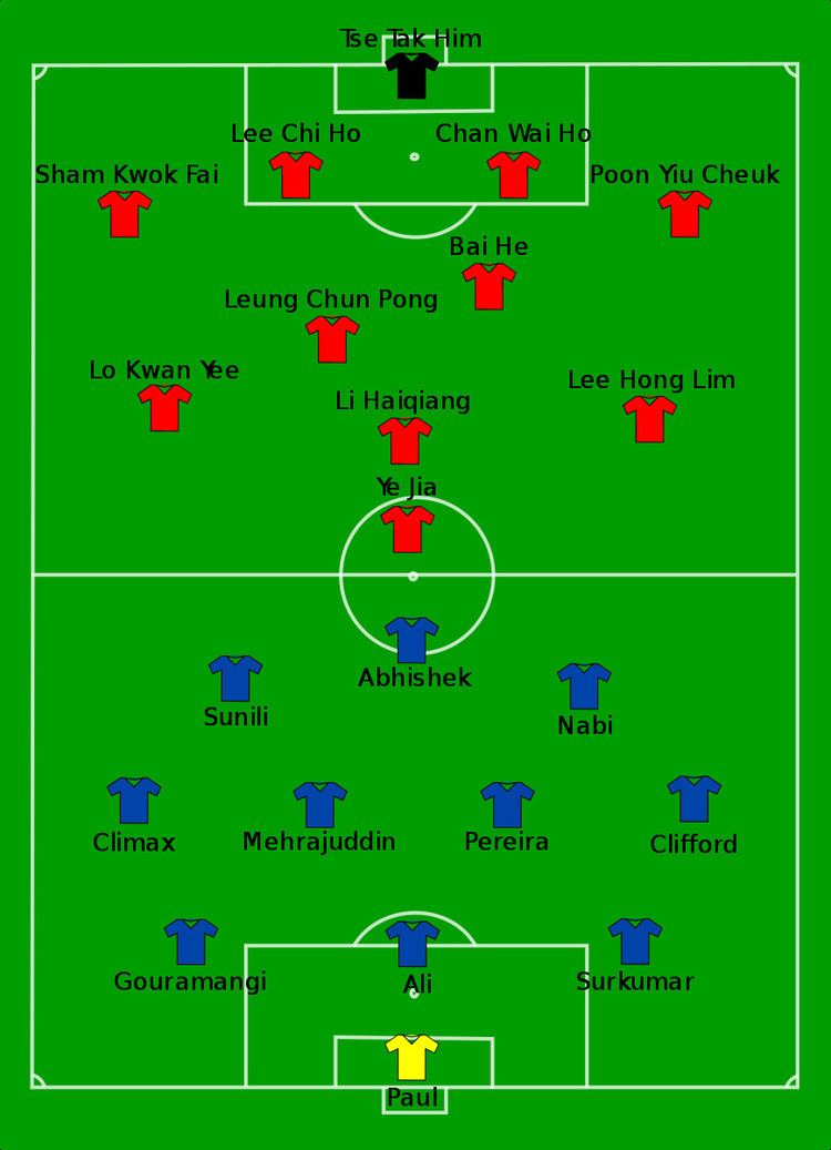 2010–11 in Hong Kong football