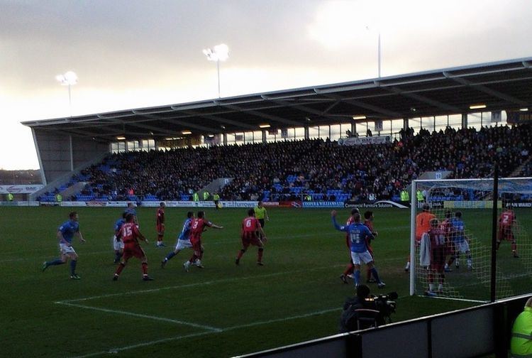 2010–11 Shrewsbury Town F.C. season