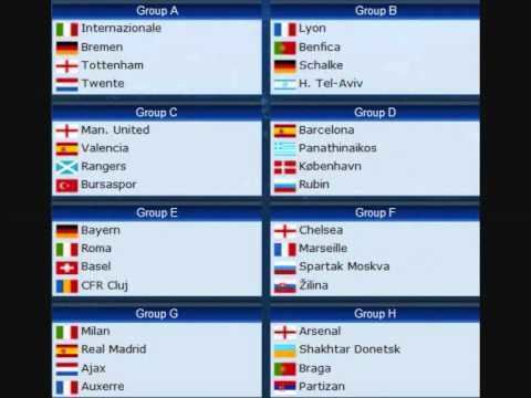 2010–11 UEFA Champions League httpsiytimgcomvisO275SN8UF4hqdefaultjpg