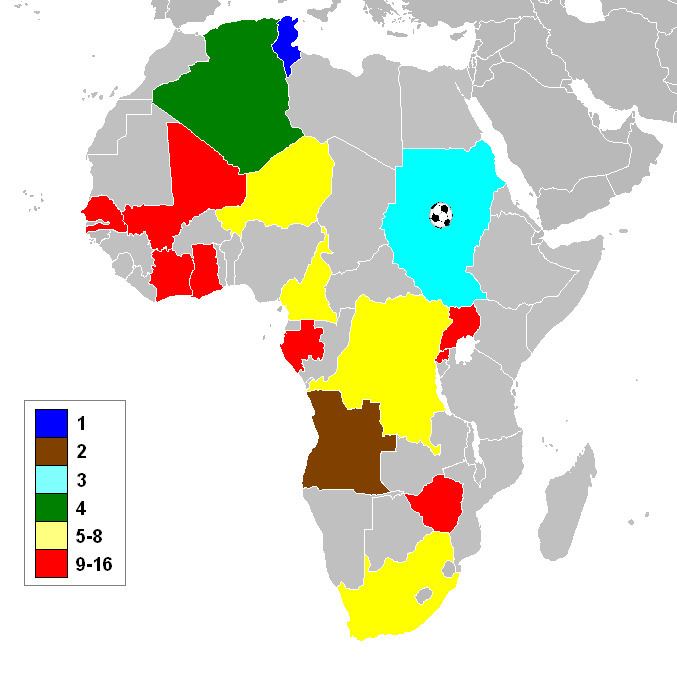 2011 African Nations Championship
