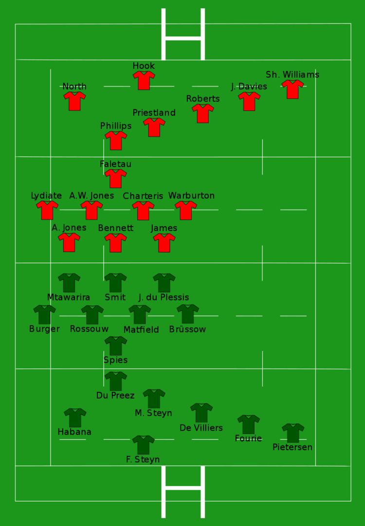 2011 Rugby World Cup Pool D