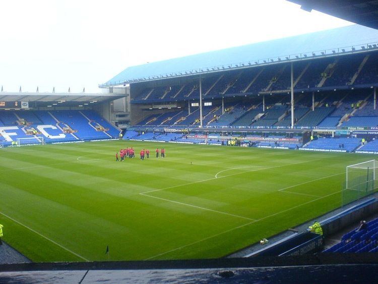 2011–12 Everton F.C. season