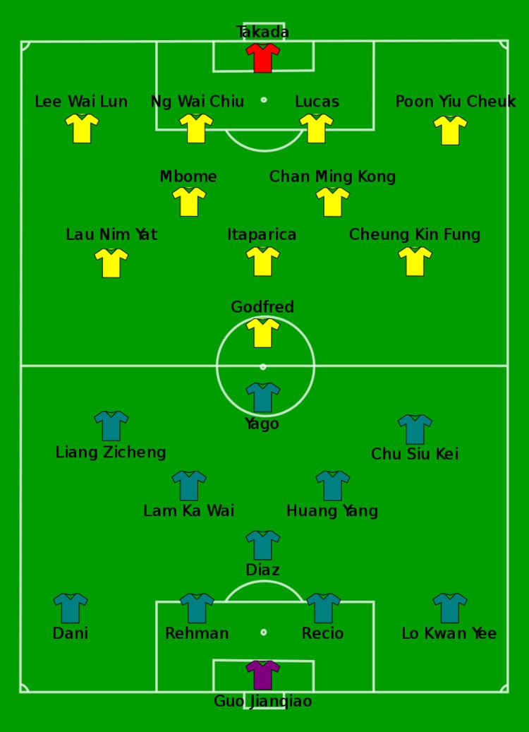 2011–12 Hong Kong FA Cup
