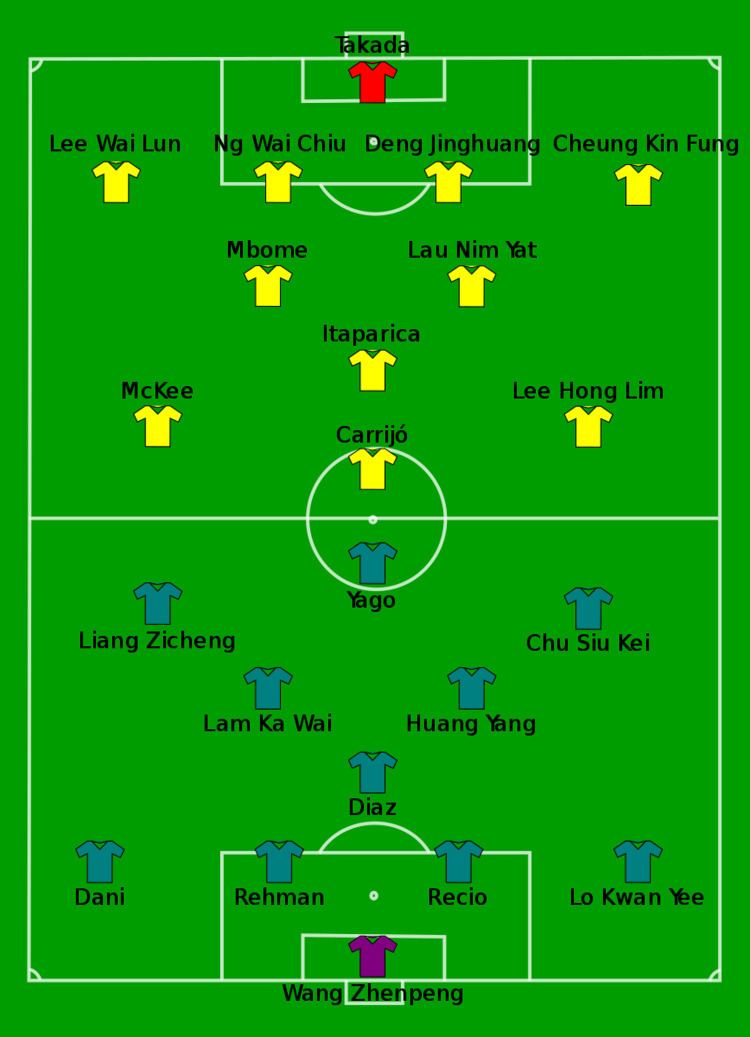 2011–12 Hong Kong League Cup