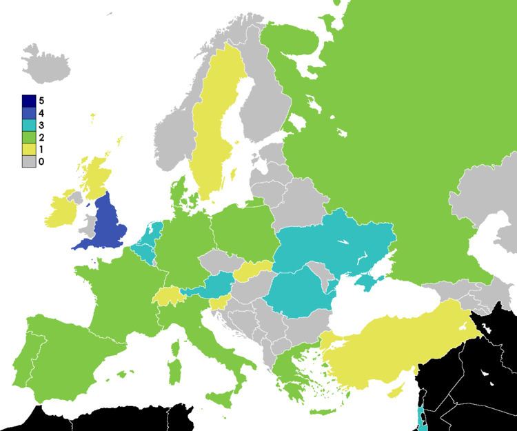 2011–12 UEFA Europa League group stage