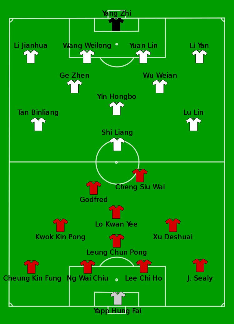 2012 Guangdong–Hong Kong Cup
