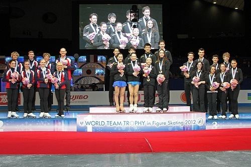 2012 ISU World Team Trophy in Figure Skating
